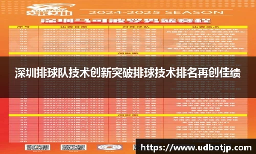 深圳排球队技术创新突破排球技术排名再创佳绩